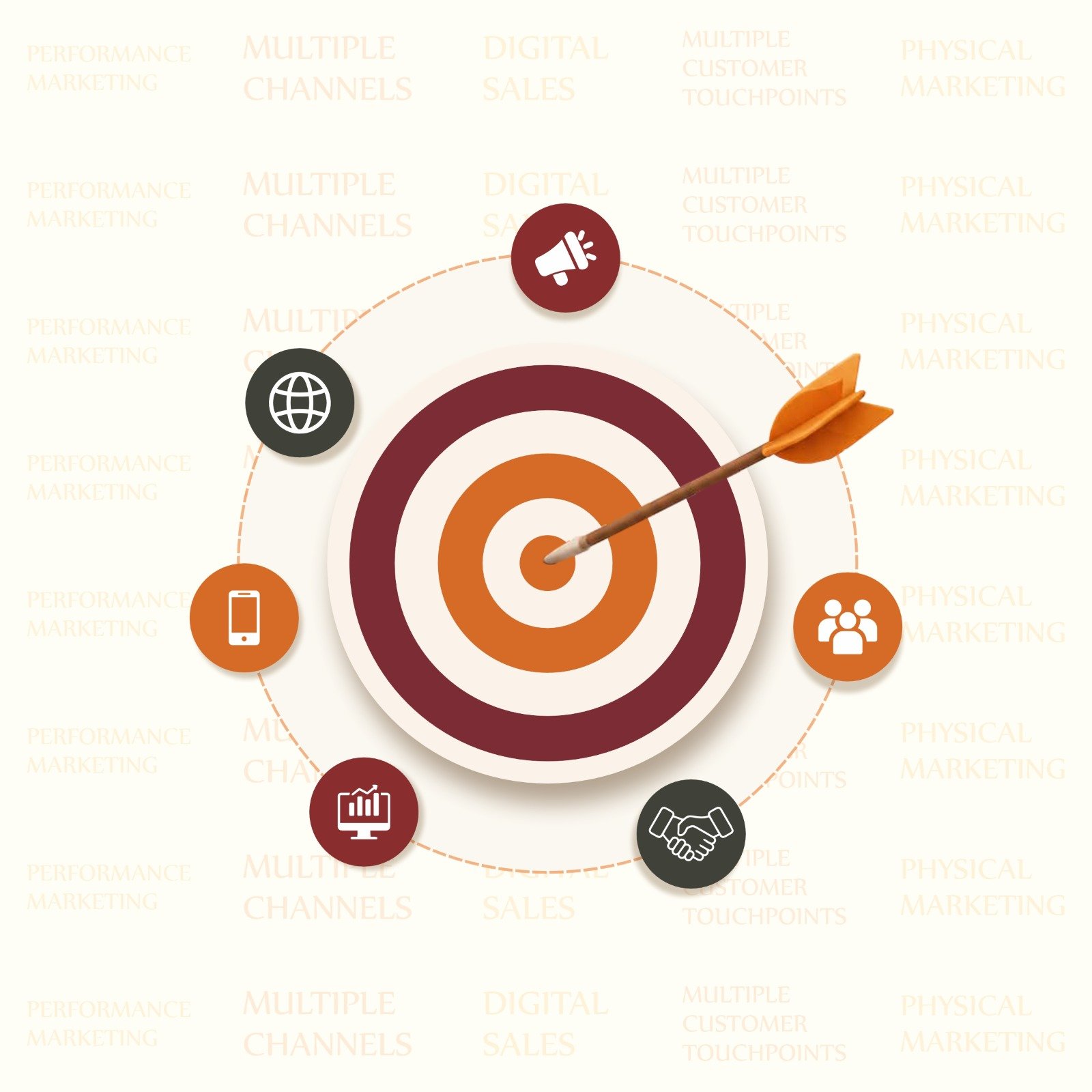 How to Launch Your Online Course